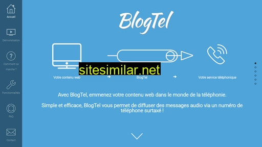blogtel.fr alternative sites