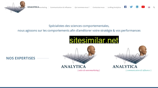 cabinet-analytica.fr alternative sites