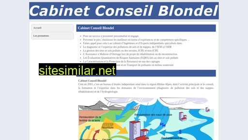 ccblondel.fr alternative sites