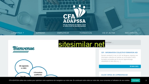 Cfa-adapssa similar sites