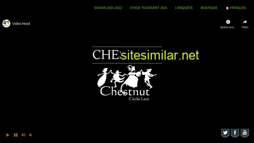 chestnut.fr alternative sites