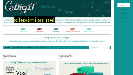 codigit.fr alternative sites