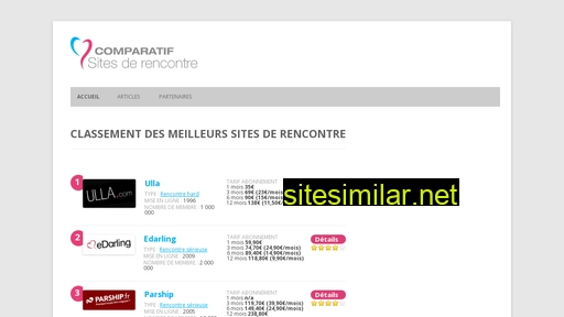 comparatifsiterencontre.fr alternative sites