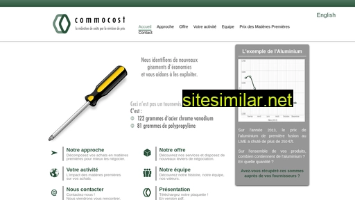 commocost.fr alternative sites