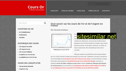 coursor.fr alternative sites