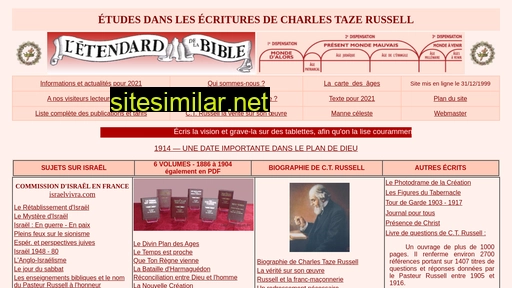 ctrussell.fr alternative sites