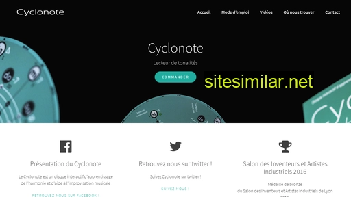 Cyclonote similar sites