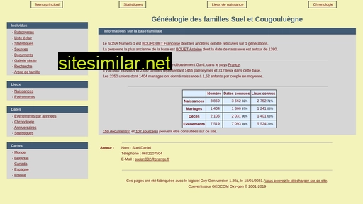 danielsuel.fr alternative sites