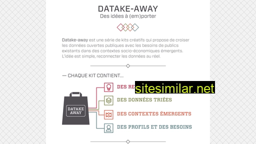 Datake-away similar sites
