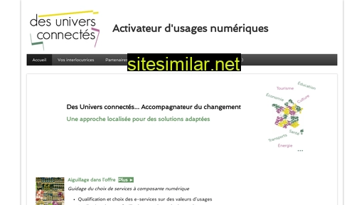 desuniversconnectes.fr alternative sites