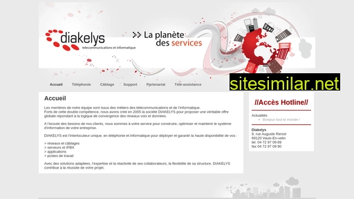diakelys.fr alternative sites