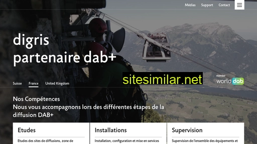 digris.fr alternative sites
