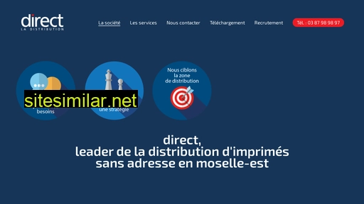 direct1.fr alternative sites