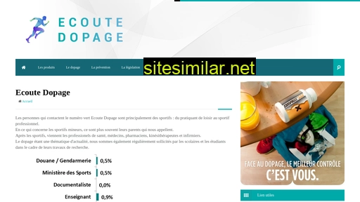 ecoute-dopage.fr alternative sites