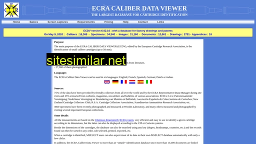 Ecradataviewer similar sites