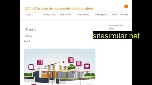 elan-ct.fr alternative sites