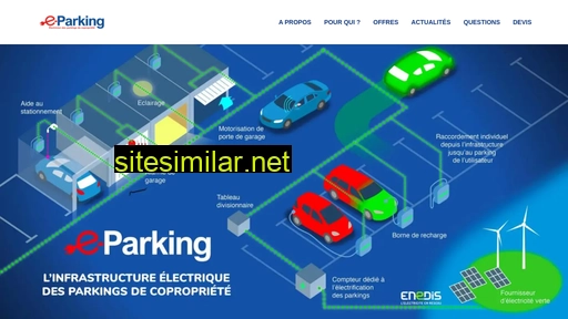 e-parking.fr alternative sites