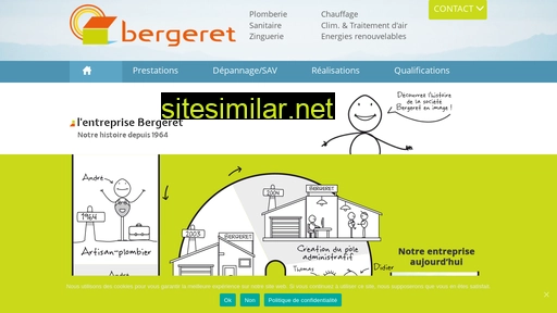 eurlbergeret.fr alternative sites