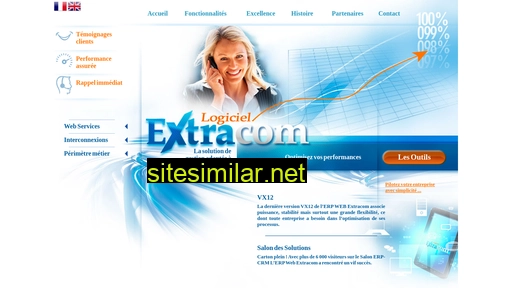 Extracom similar sites
