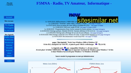 f5mna.free.fr alternative sites