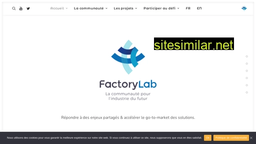 factorylab.fr alternative sites