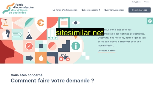 fonds-indemnisation-pesticides.fr alternative sites