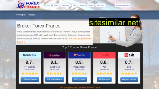 forexfrance.fr alternative sites