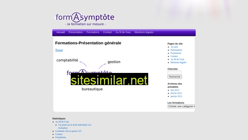 Formasymptote similar sites