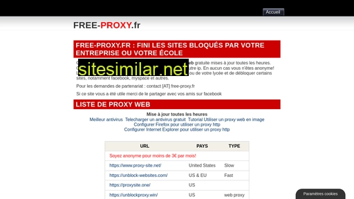 free-proxy.fr alternative sites