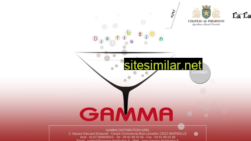 Gamma-distribution similar sites