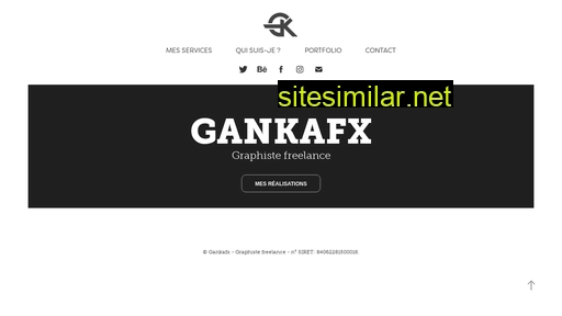Gankafx similar sites