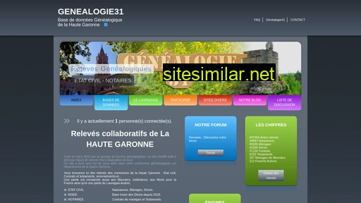 genealogie31.fr alternative sites