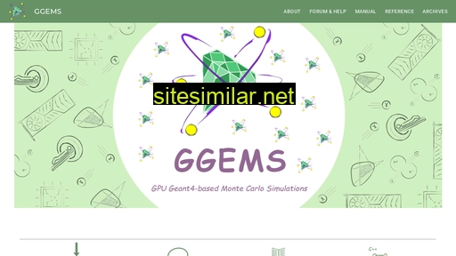 ggems.fr alternative sites