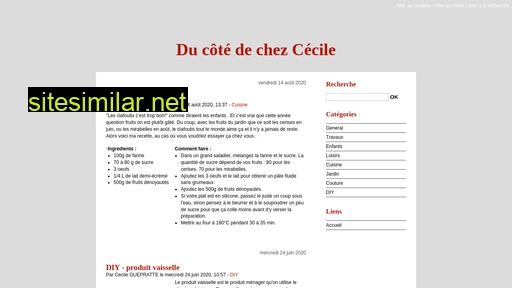 guepratte.fr alternative sites
