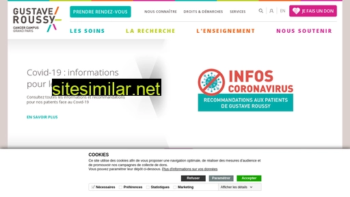 gustaveroussy.fr alternative sites