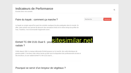 indicateurs-performance.fr alternative sites