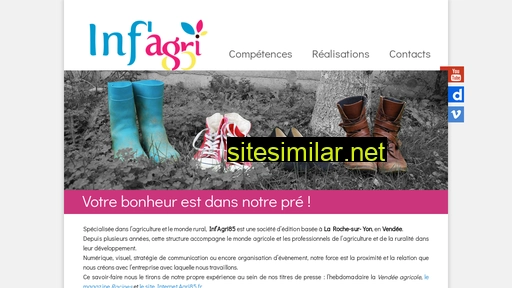 infagri85.fr alternative sites