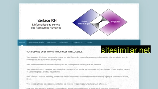 interface-rh.fr alternative sites