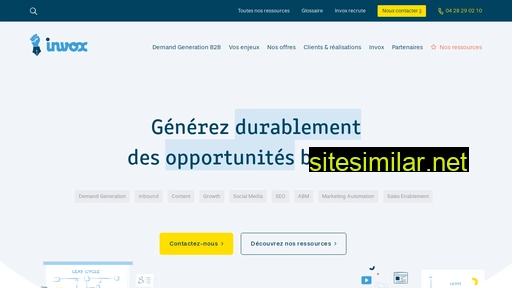 invox.fr alternative sites