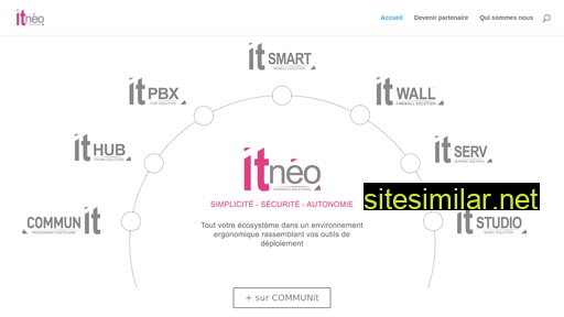 itneo.fr alternative sites