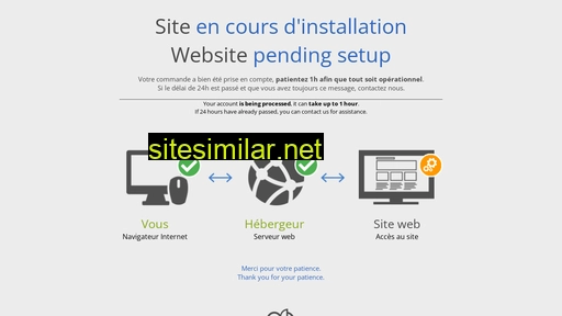 itsy-bitsy.fr alternative sites