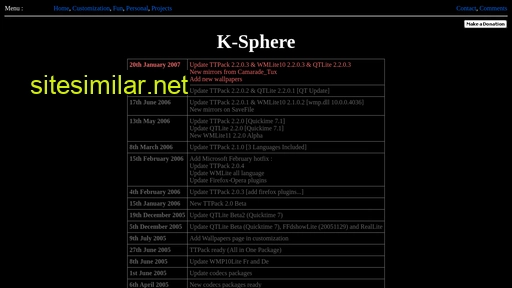 Ksphere similar sites