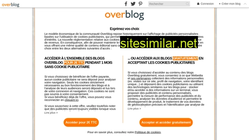 leblogdemika.fr alternative sites