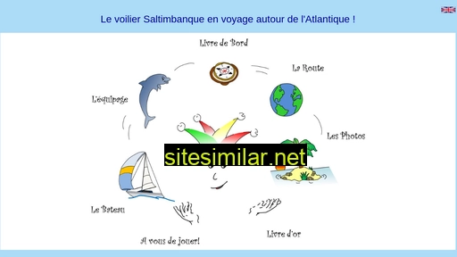 le-voyage-de-saltimbanque.fr alternative sites