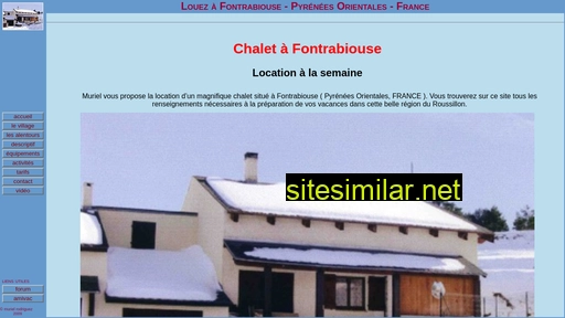 Location-chalet66 similar sites