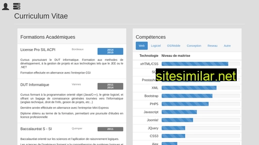 mathieu-lucas.fr alternative sites