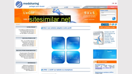 medsharing.fr alternative sites