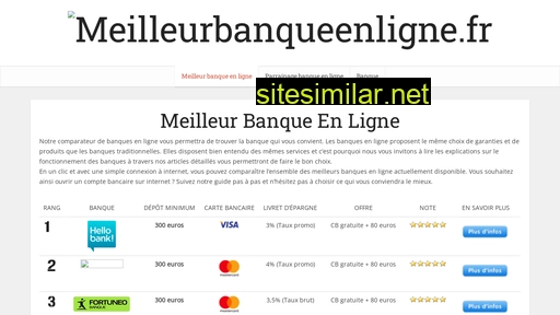 meilleurbanqueenligne.fr alternative sites