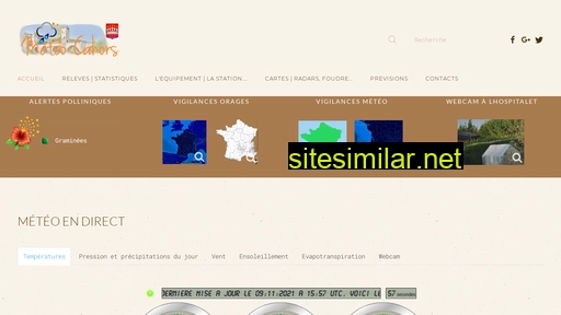 meteo-cahors.fr alternative sites