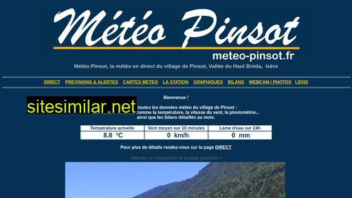 meteo-pinsot.fr alternative sites